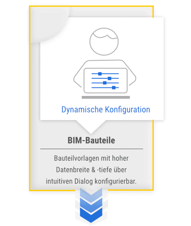 DBD-BIM Das Portal